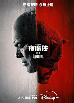 夜魔侠：重生